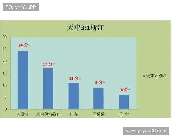 北京排球队技术对比深度解析与发展趋势探讨