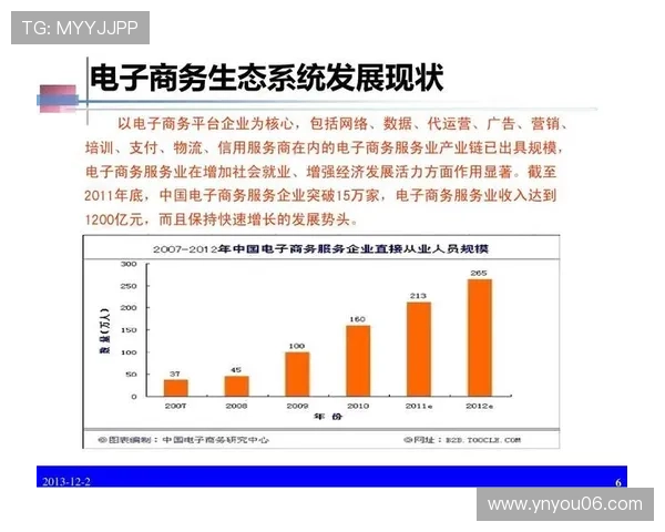 南京网球队力量表现的数据分析与提升策略探讨 南京网球队力量表现的数据分析与提升策略探讨