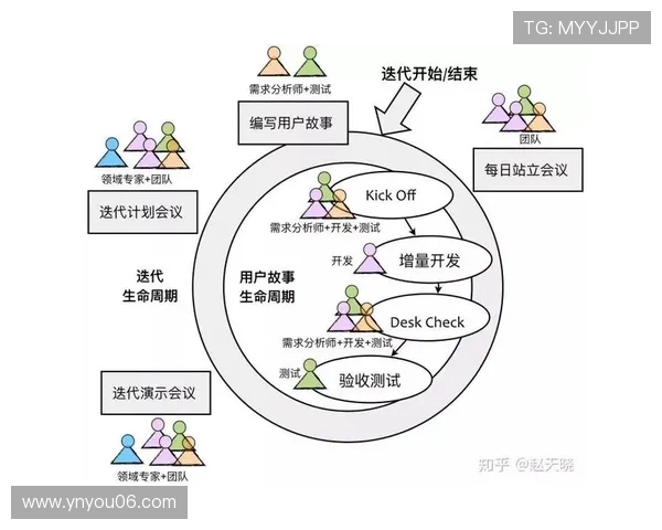 洲际杯赛评析：北京足球队展现出色团队协作与默契配合