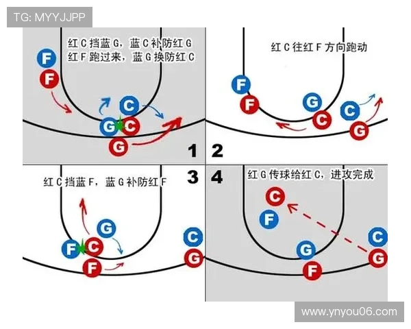 深圳篮球队整体压制战术解析与实战应用探讨 深圳篮球队整体压制战术解析与实战应用探讨