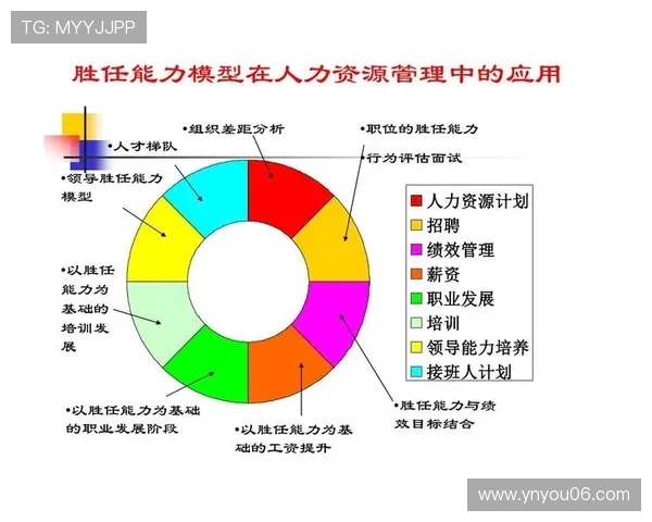 西安乒乓球队选拔赛个人能力分析与表现评估总结 西安乒乓球队选拔赛个人能力分析与表现评估总结