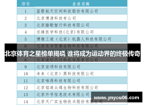北京体育之星榜单揭晓 谁将成为运动界的终极传奇