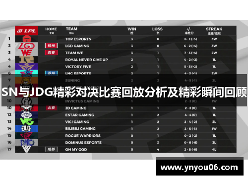 SN与JDG精彩对决比赛回放分析及精彩瞬间回顾